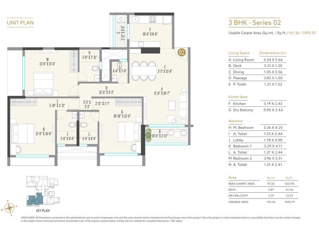 Luxury Floor Plan Aerial View – Kolte Patil Serenova Andheri West, Four Bungalows Versova