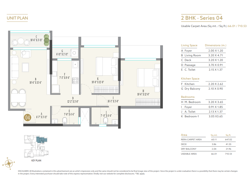 Luxury Floor Plan Aerial View – Kolte Patil Serenova Andheri West, Four Bungalows Versova